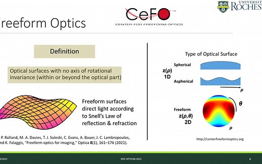 【君与同行】【Metaform】Metaform optics for ultra-compact augmented-reality visor