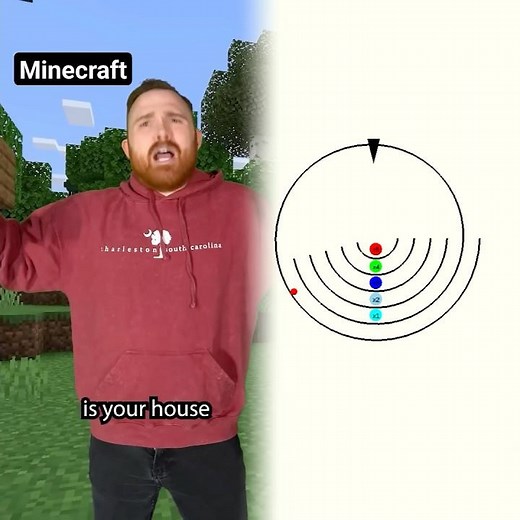 How Physics are in Video Games