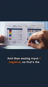 PART 3 | Learn how to measure voltage with Digilent’s Discovery 3...