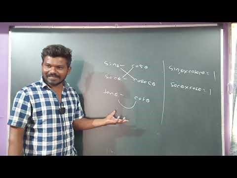 Trigonometry Basics | Learn with Shravan Mathematics Academy