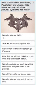 What is Rorschach (roar-shack) Psychology and what do kids see when they look at each picture? By: Hanna and Mikey