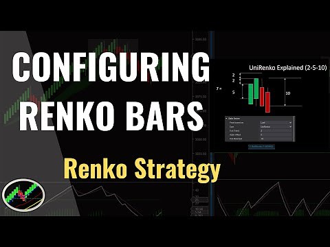 Configuring UniRenko Bars