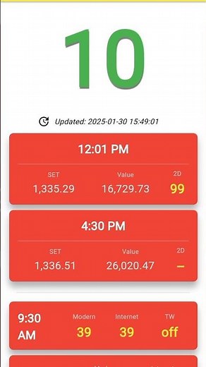 Myanmar 2d 3d live today 14/05/25 #2d #3d live