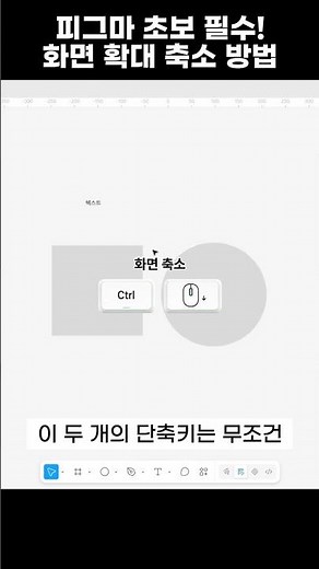 피그마 초보 필수! 화면 확대·축소 방법