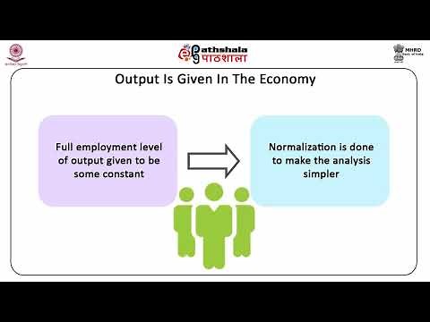Economics P-06 M-07. Dornbusch Exchange Rate Overshooting Model