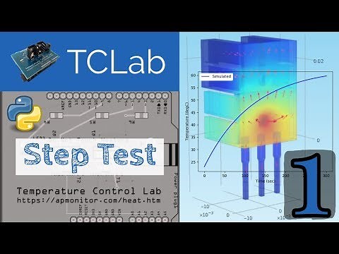 TCLab: Simulate ODE Step Test