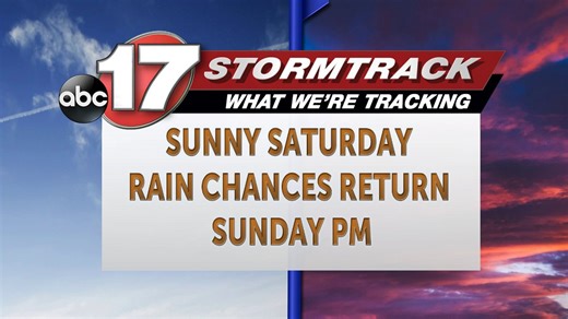 Tracking near average temps and Sunday evening rain chances for the weekend