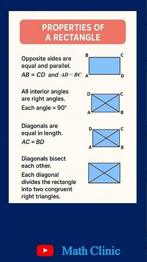 Rectangle Properties EXPOSED What Every Student Should Know | Math Clinic