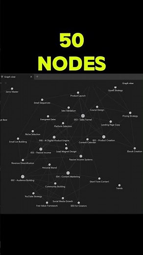 I built an AI brain in 4 days — this is what it looks like #aitools #coding #claudeai #steam