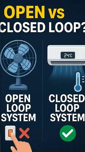 Open Loop vs Closed Loop System 🔁 | Simplest Explanation Ever #mechanicalengineering #sppu #shorts