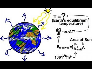 Physics 24 Heat Transfer: Radiation (28 of 34) Earth's Equilibrium Temperature