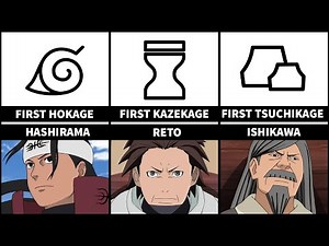 All Kages in Naruto & Boruto | Premium Channel