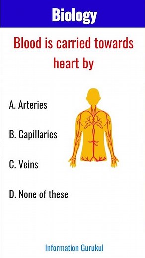 Biology MCQ | SSC and Competitive exams | #gkinenglish #generalknowledge #biology #gk #indiagk