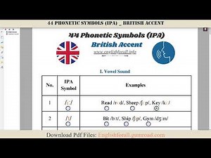 Learn 44 Phonetic symbols (IPA)