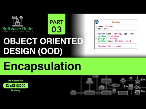 Encapsulation in Object Oriented Programming and Design | What is Encapsulation in OOP | Java #oop