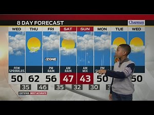 Weather Kid of the Week