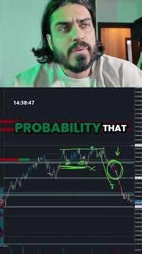 One of the most EXPENSIVE mistakes traders make: buying the same level twice.