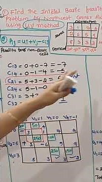 UV Method in Transportation Problem UV 025