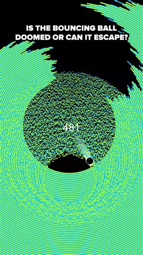 Can this bouncing ball escape the trap? #satisfyingvideo #physics #bouncingball