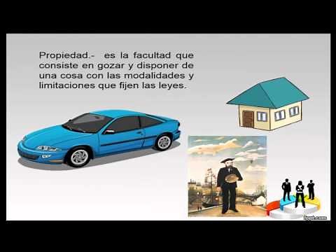 Derecho de propiedad