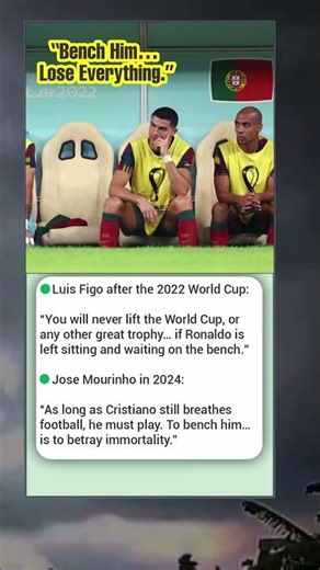 “Bench Him… Lose Everything.”What Figo & Mourinho Said About Cristiano Ronaldo