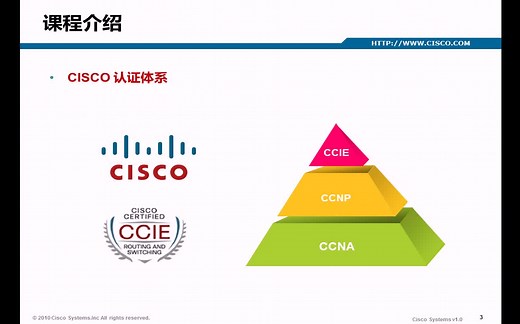 红茶三杯NA---NP全套高清视频