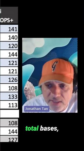 📊 Explaining the Lie in Advanced Baseball Statistics | from Extra Time #155 (Classic)