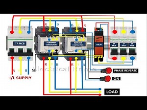 AUTOMATIC PHASE REVERSE PANEL | LT PANEL | PHASE REVERSE PROTECTION PANEL | PHASE SEQUENCE PANEL |