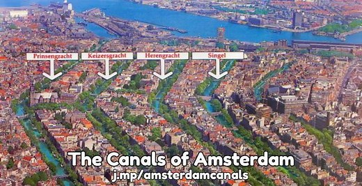 The Canals of Amsterdam