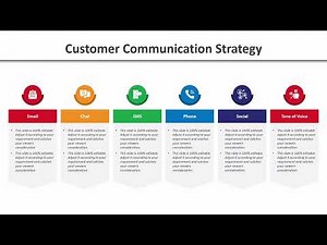 Customer Management Bundle PowerPoint Template | Kridha Graphics