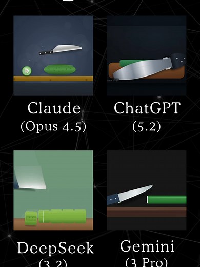 Realistic Chef Knife Animation in HTML/CSS/JS