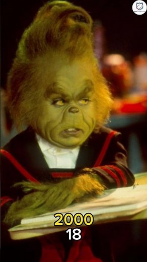 The Grinch (2000) Cast: Then and Now (2000 vs 2026) 😱🎄.