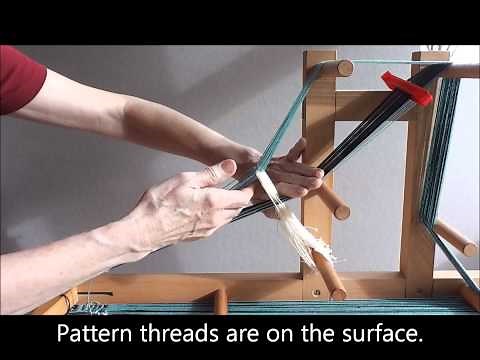 Weaving patterned bands from Mora, Sweden