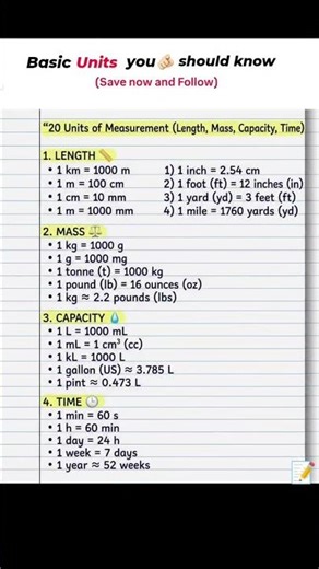 📏 Learn units in 30 second #education #shorts #unitmeasurement