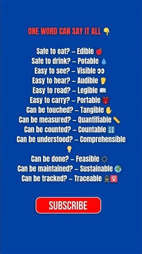 Stop Saying Long Sentences — Use These Smart Words Instead! | #literarylinguist#english