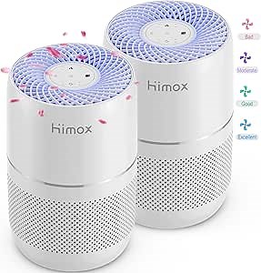 2 Pack HIMOX Air Purifiers for Home Large Room 1,086 sq ft Coverage with Air Quality Sensor Fragrance Sponge, H13 True HEPA Filter for Allergens Wildfire Smoke Dust Pet Dander Odor Pollen, H08 White
