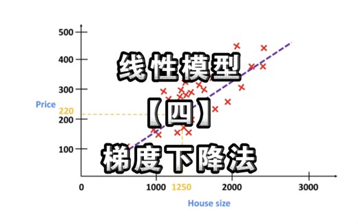 线性模型【四】 梯度下降法