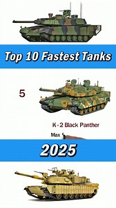 Top 10 Fastest Tanks 2025 #tanks #Top10 #ranking | Defence Learning