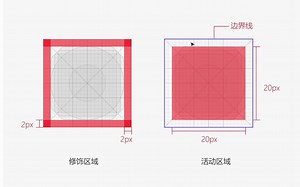 [碎片课] 图标——Material Design系统图标设计模板简介