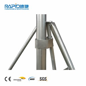 [Hot Item] ANSI Adjustable Formwork Steel Acrow Shoring Prop Price