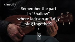 Learn how to play Lady Gaga & Bradley Cooper's "Shallow" on ukulele! ✨ For ukulele you can use the chord sequence Bm, D(sus2), A, Em 👌🏼 Find the full explanation here and start playing: https://bit.ly/3acj0XM | Chordify