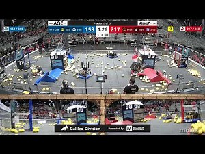2026 FIRST Championship - FIRST Robotics Competition - Galileo Division - Day 1