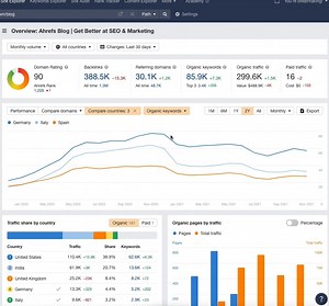 18 reactions · 6 comments | The Overview 2.0 report in our Site...