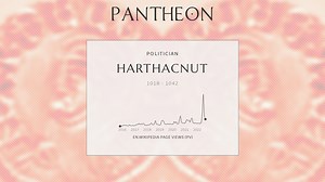 Harthacnut Biography | Pantheon