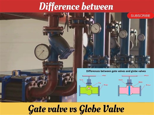 Difference between gate valve vs Globe Valve ‼️✅ . . . *Gate Valve:* 1. Used for on/off control, not throttling. 2. Low flow resistance when fully open. 3. Typically used for fully open or fully closed applications. *Globe Valve:* 1. Used for throttling or regulating flow. 2. Higher flow resistance due to complex design. 3. Suitable for applications requiring precise flow control. *Key difference:* Gate valves are for isolation, while globe valves are for flow control. #ValveTypes #GateValve #Gl