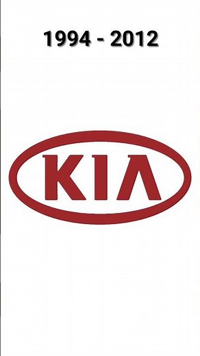 Evolution of Kia Logo