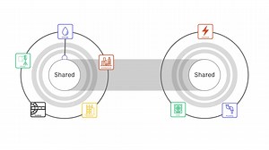 22 reactions | Learn how Bridge for Design Collaboration, a capability within BIM Collaborate Pro and BIM Collaborate, provides AEC firms with a simple way to share and consume design content across internal and or external projects in a controlled manner. https://blogs.autodesk.com/aec/2023/05/22/bridge-for-design-collaboration/ | Autodesk Revit | Facebook