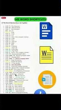 microsoftword shortcuts keys explation