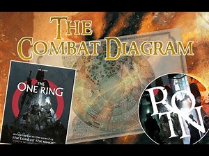 THE COMBAT DIAGRAM - For The One Ring TTRPG by Free League Publishing