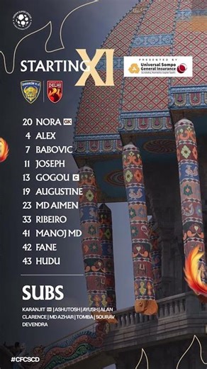 The Starting XI is in. ⚔️🔥| CFC VS SCD | Sporting Club Delhi | Lineup | ISL 12 | Chennai